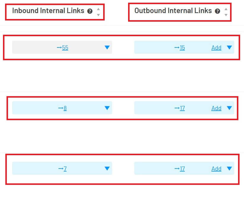 Semantic Internal Linking