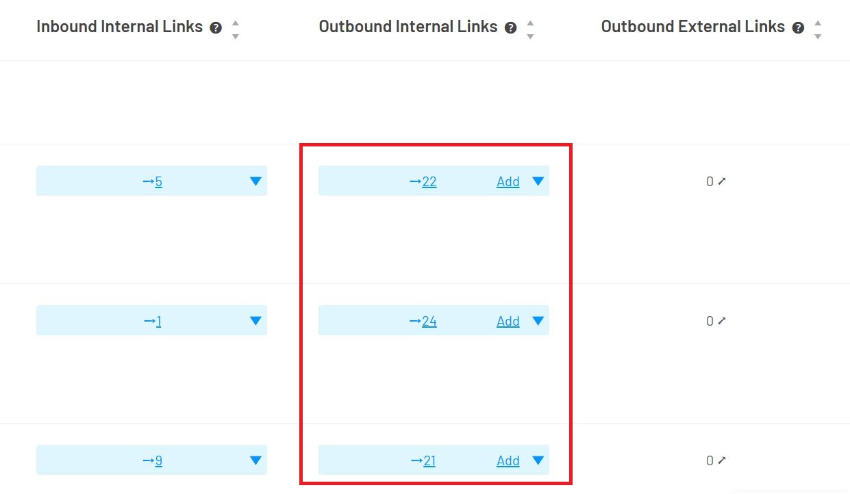 Internal Linking