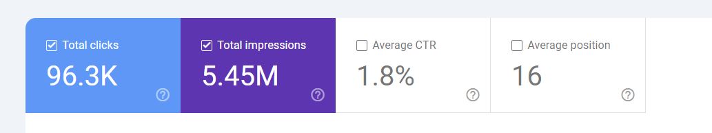 Google Search Console