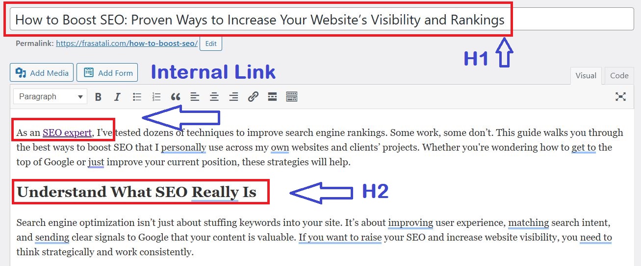 H1 H2 Internal Linkings