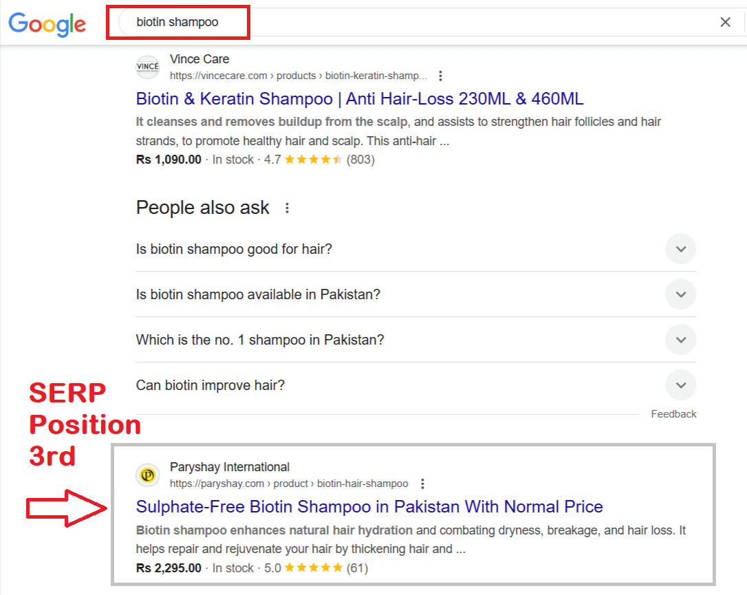 Real Results from Meta Data Tweaks