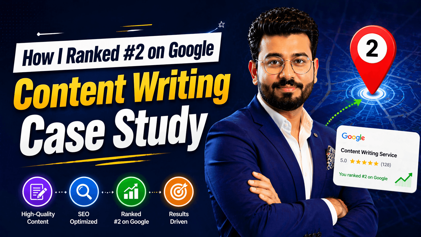 Website Content Writing Case Study