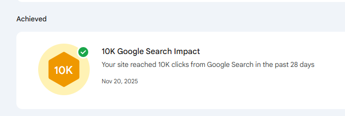 10,000+ website visitors in 28 days